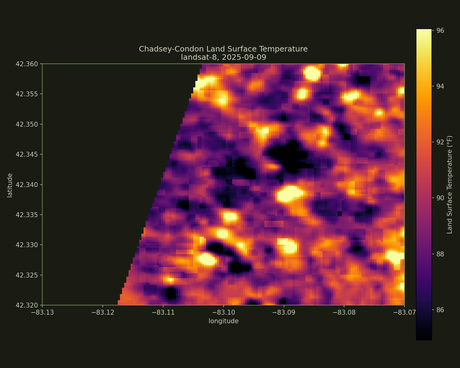 Chadsey-Condon Land Surface Temperature closeup