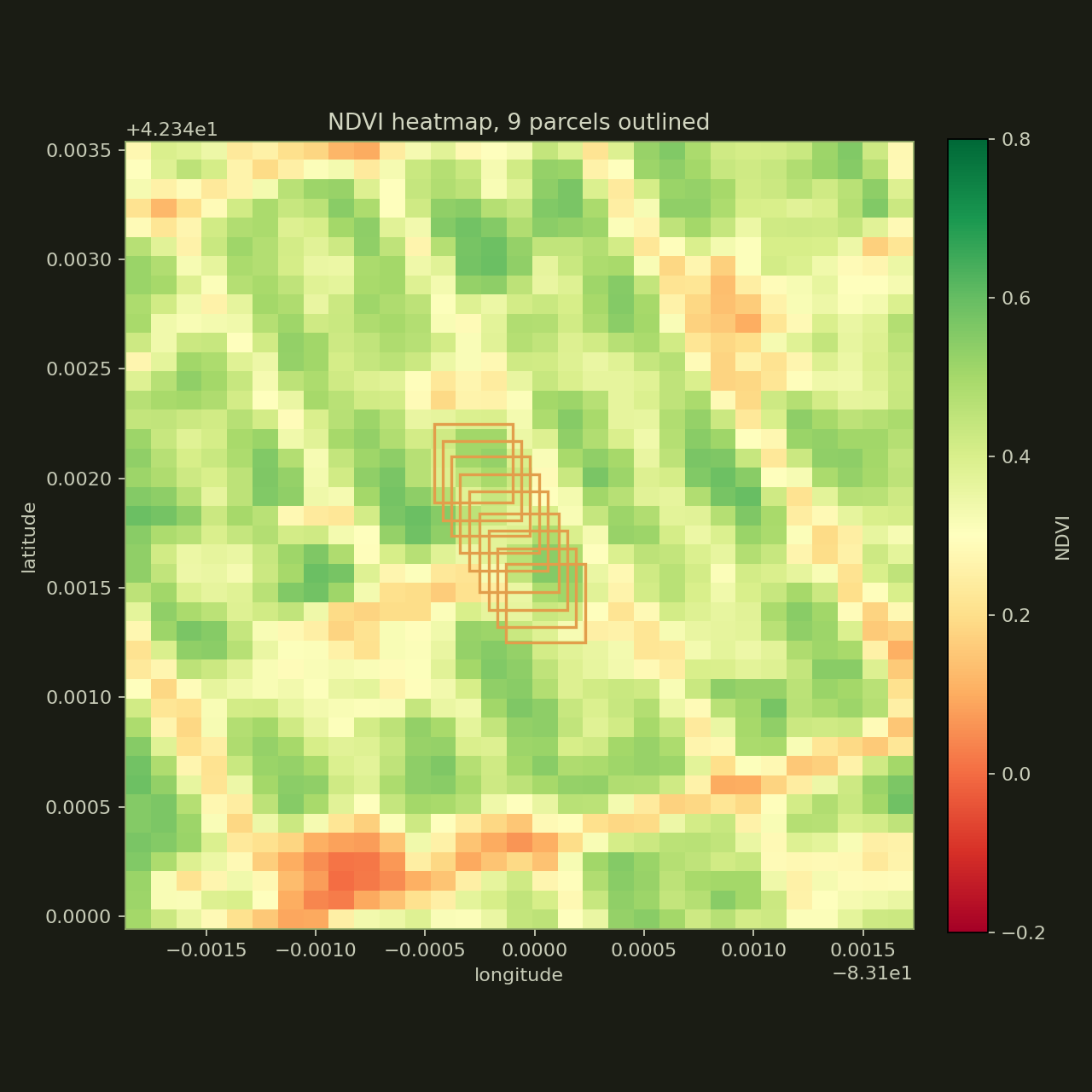 Closeup Sentinel-2 NDVI heatmap with parcels outlined